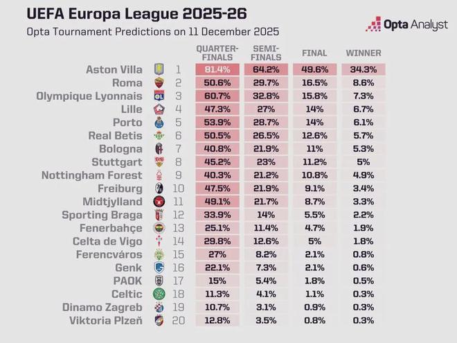 开云电竞-切尔西国际比赛日豪取连胜，志在英超名次提升，悬念犹存，数据趋势出现新变化的简单介绍